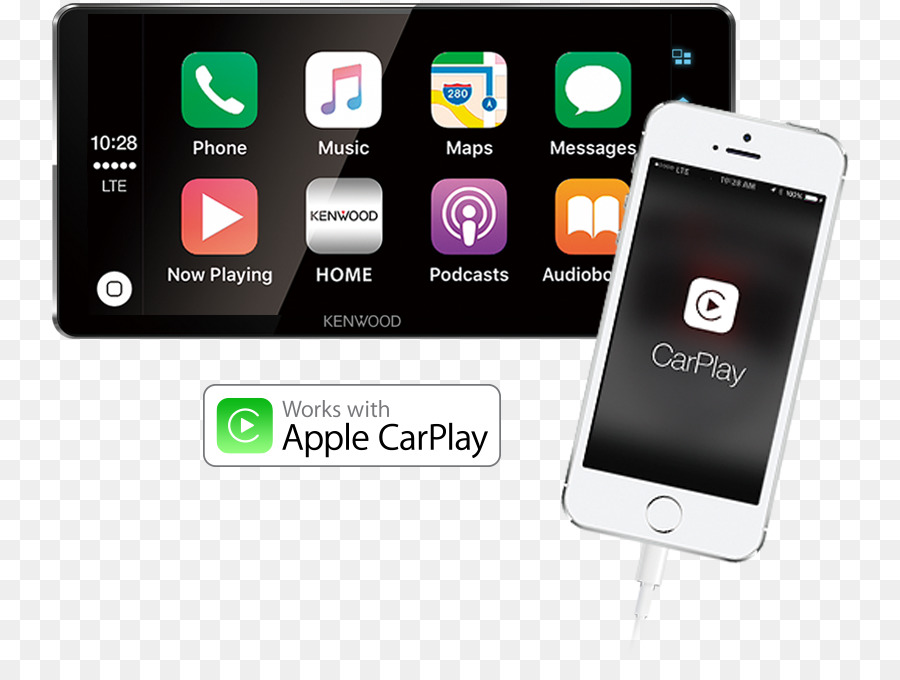 Sistema Carplay，Manzana PNG