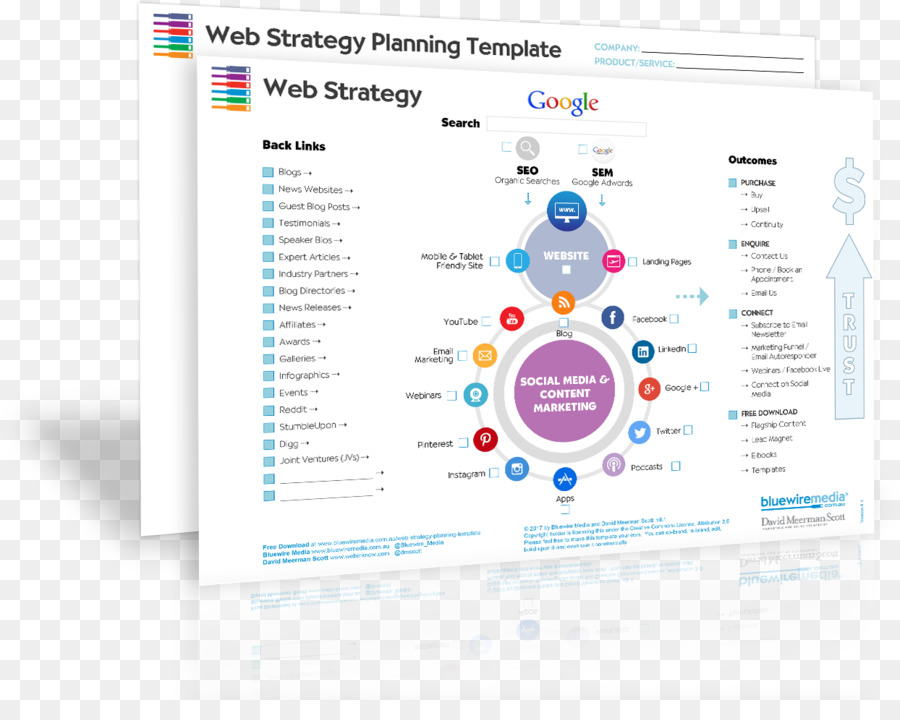 El Marketing Digital，Marketing PNG