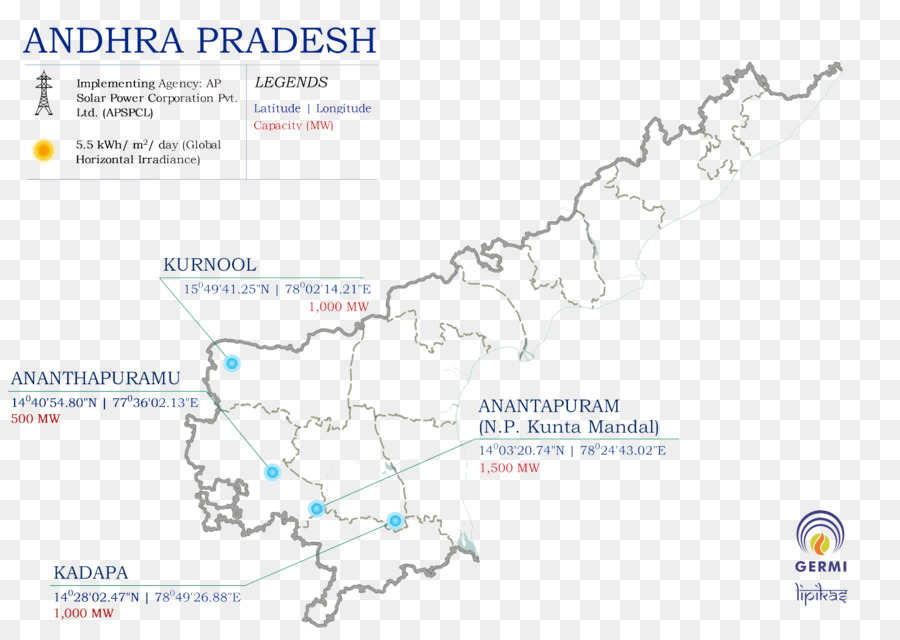 Amaravati，En Tirupati PNG