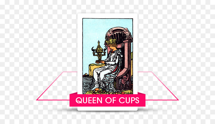 Tarot，La Reina De Copas PNG