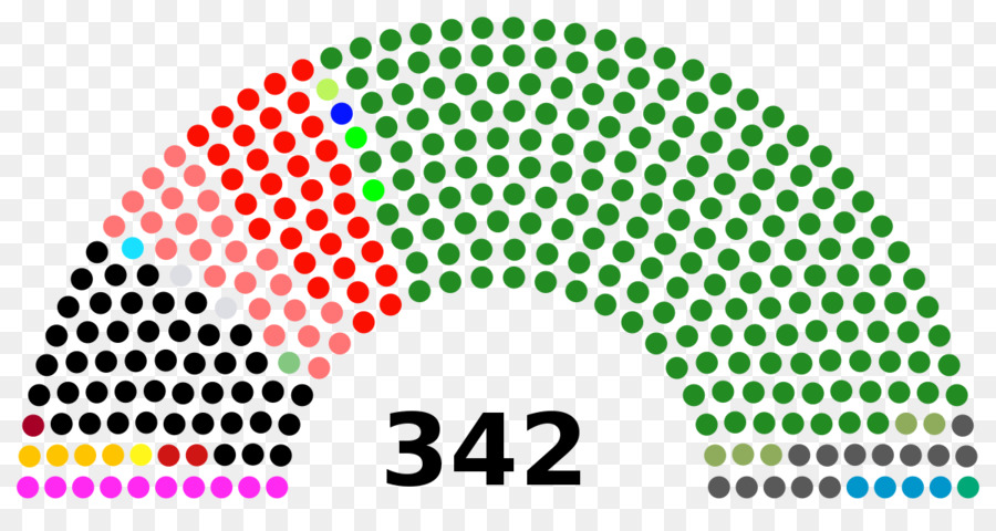 Pakistán，Asamblea Nacional PNG