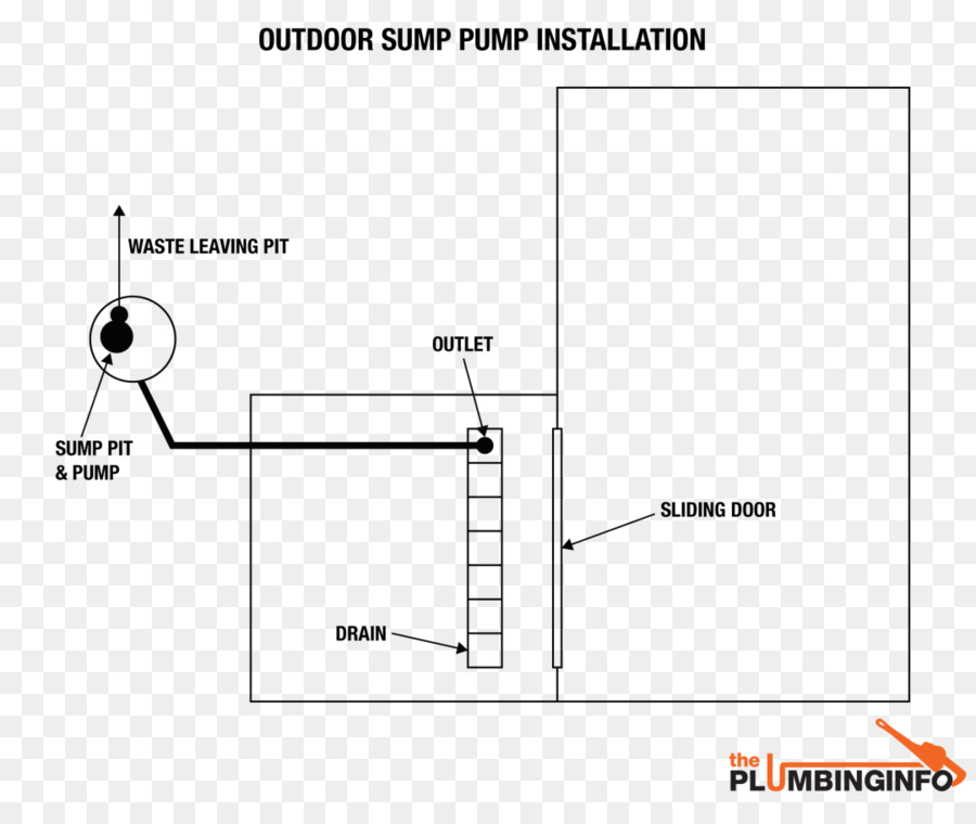 Diagrama De Cableado，Cables Eléctricos De Cable PNG