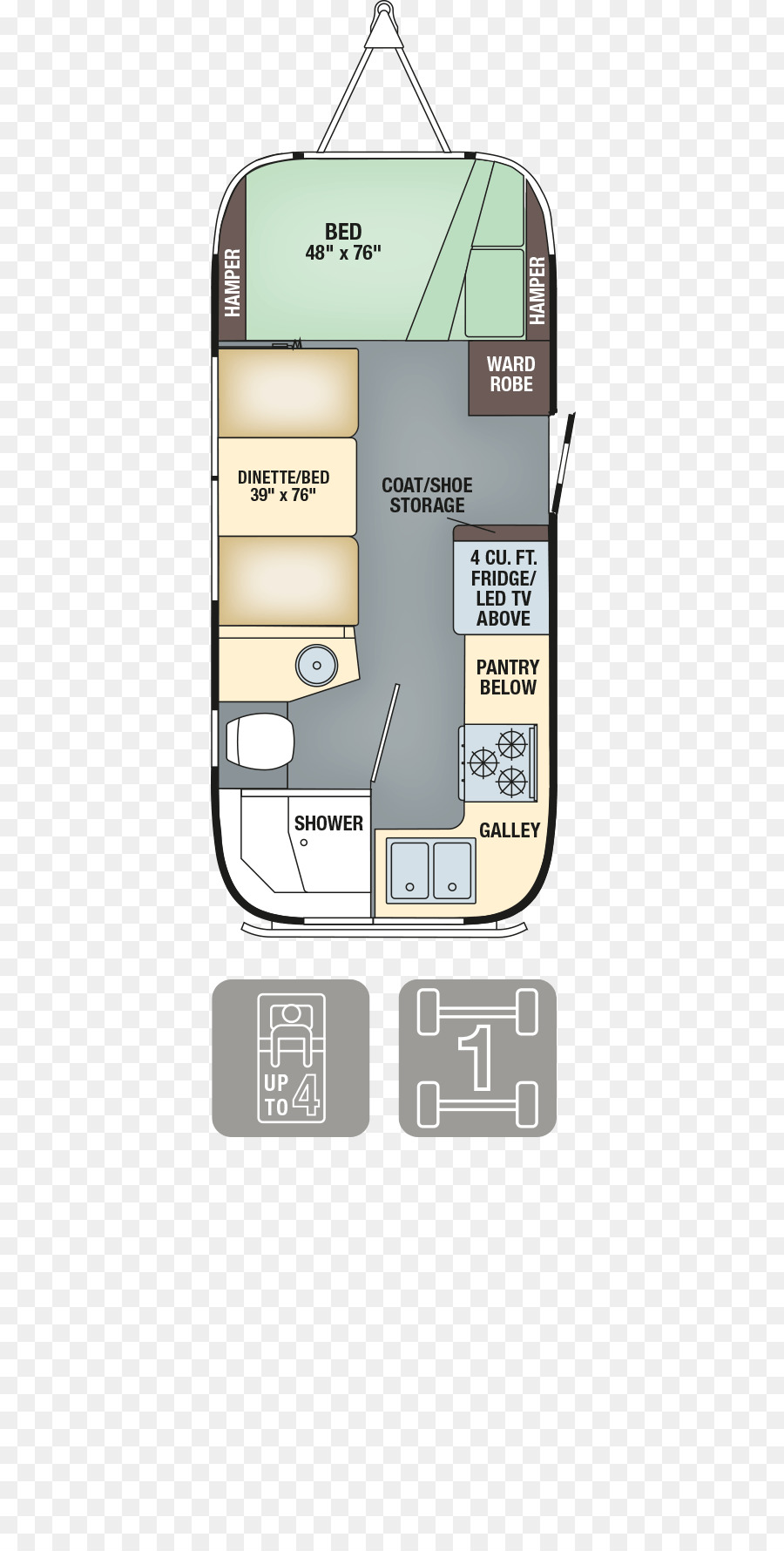 Plano De Planta Para Vehículos Recreativos，Disposición PNG