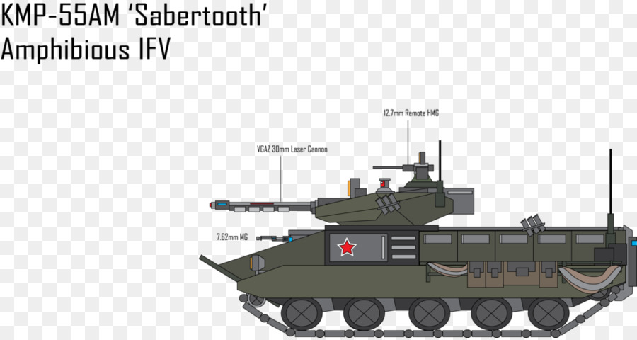 Vehículo De Combate De Infantería，Tanque PNG