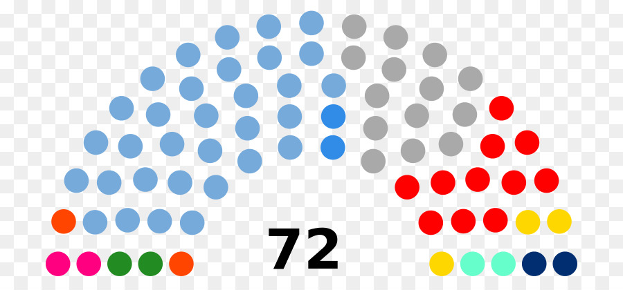 Elección De La Asamblea Legislativa De Kerala 2016，Kerala PNG