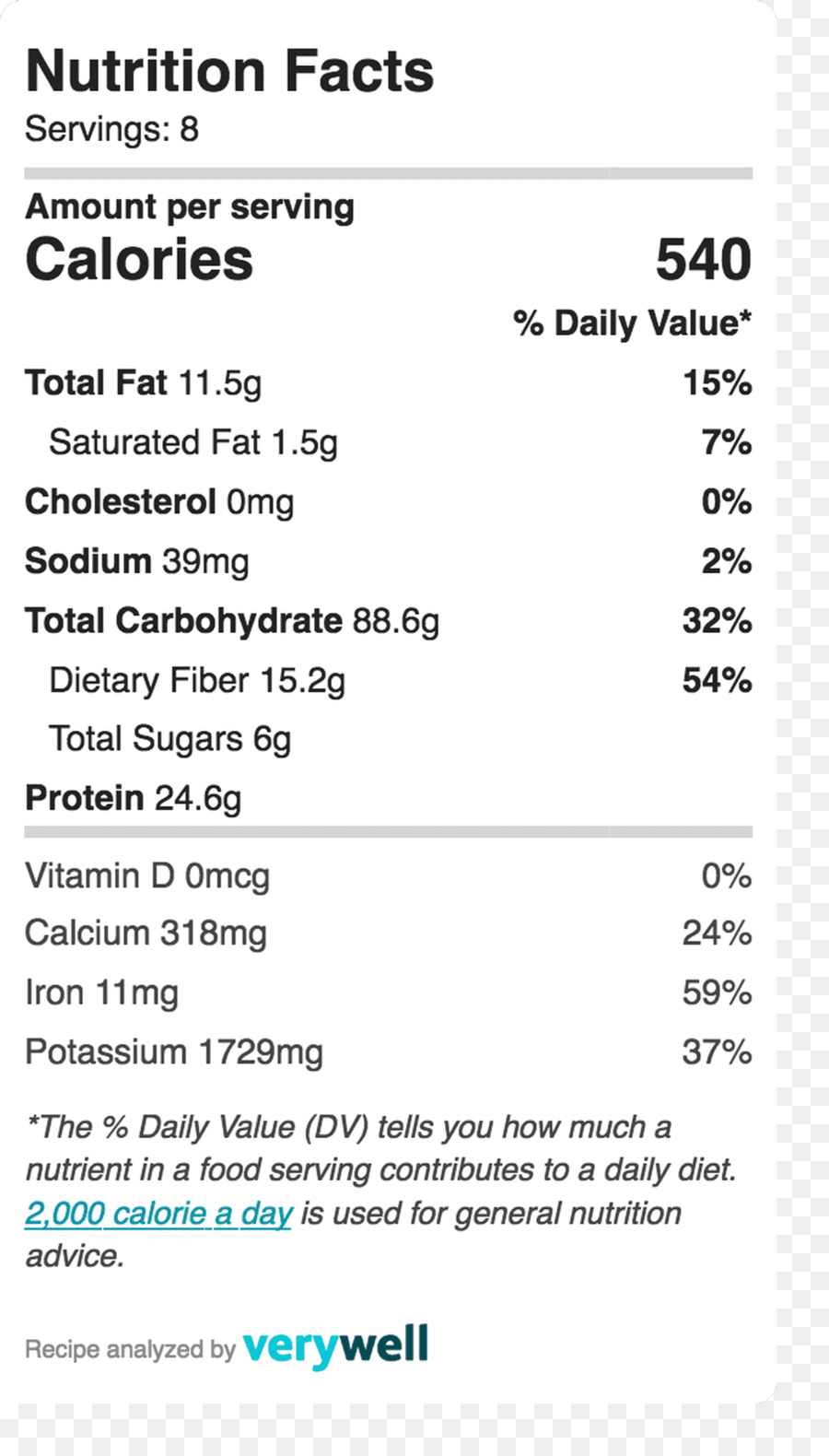 Etiqueta De Datos De Nutrición，Crema PNG