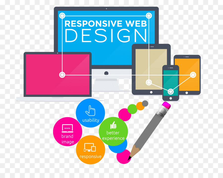 Diseño Web Responsivo，Dispositivos PNG