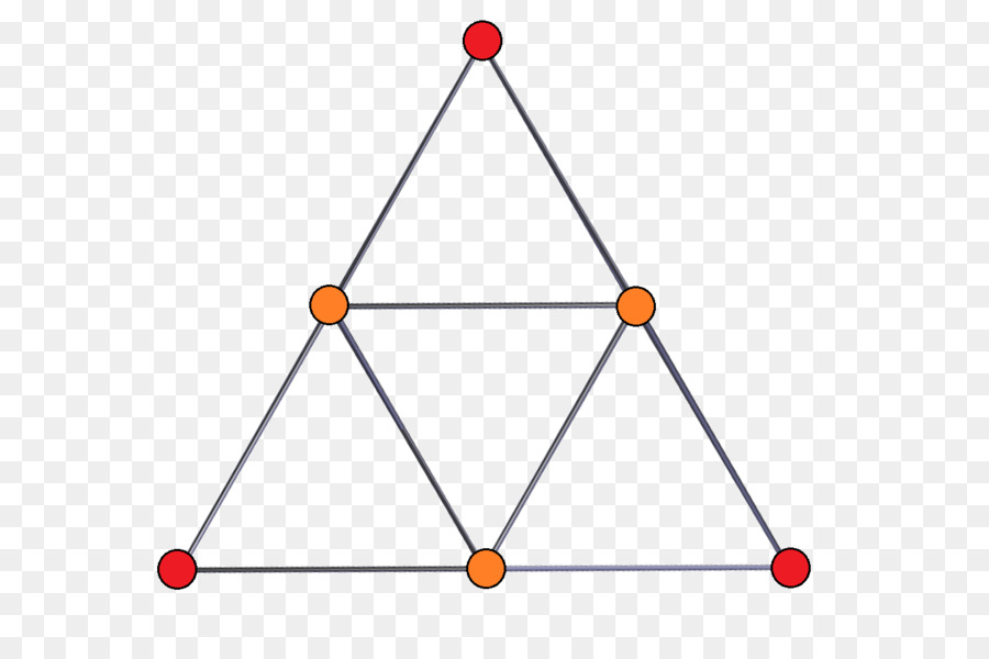 Triángulo，Gráfico PNG