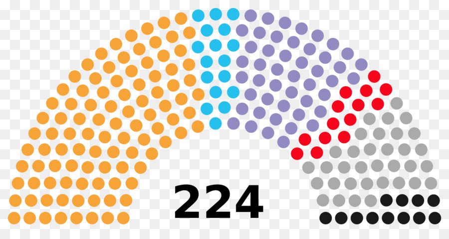 Sudáfrica Elecciones Generales De 2014，Sudáfrica PNG