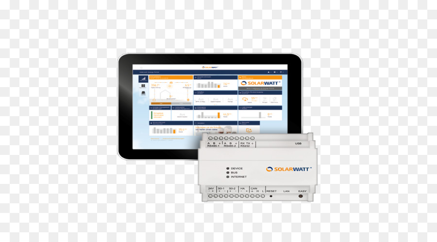 Solarwatt，Sistema Fotovoltaico PNG