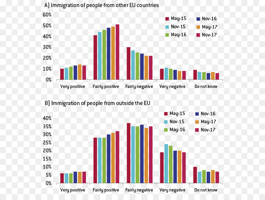 Crisis Migratoria Europea，Europa PNG