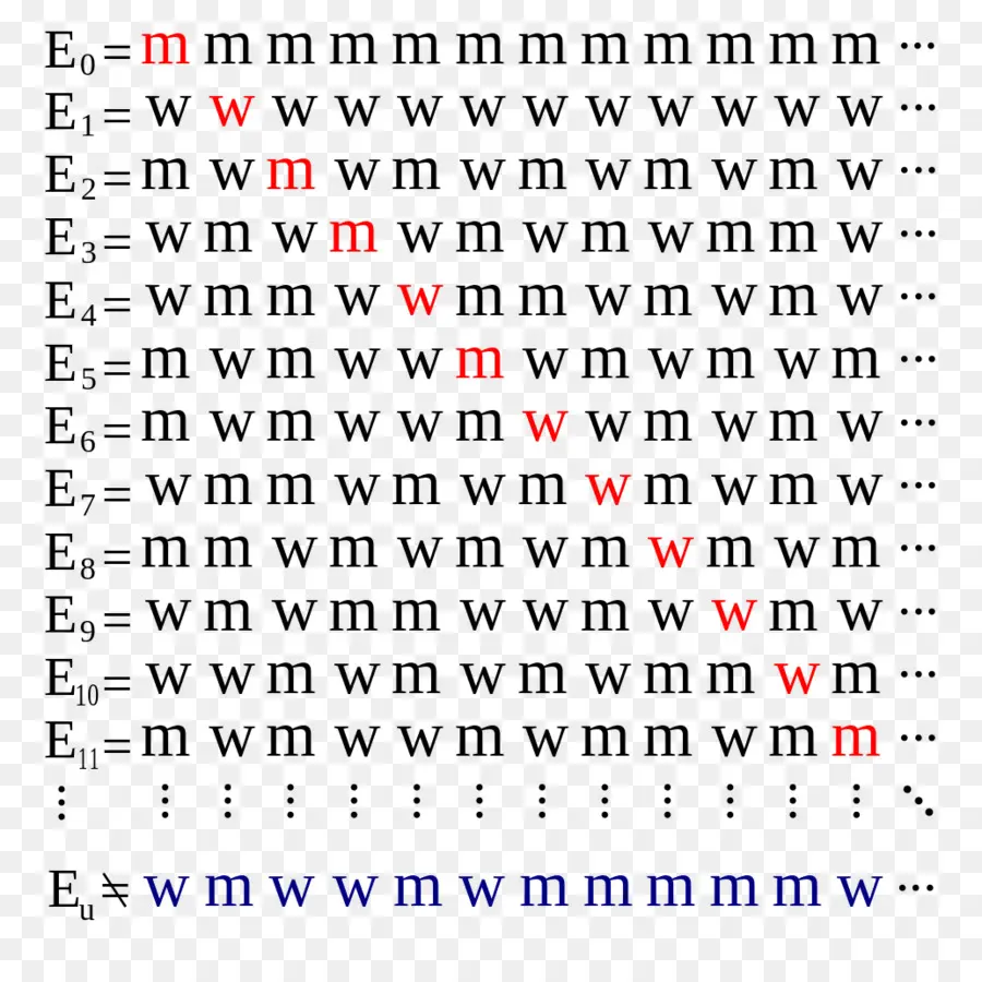 Secuencia Matemática，Matemáticas PNG