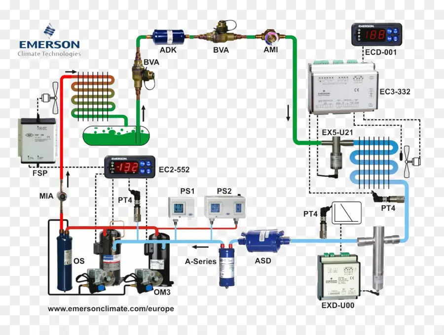 Diagrama Del Sistema De Refrigeración，Emerson PNG