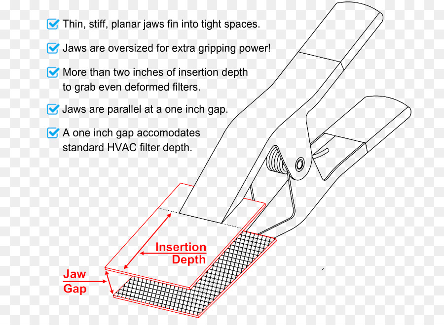 Hvac，Horno PNG