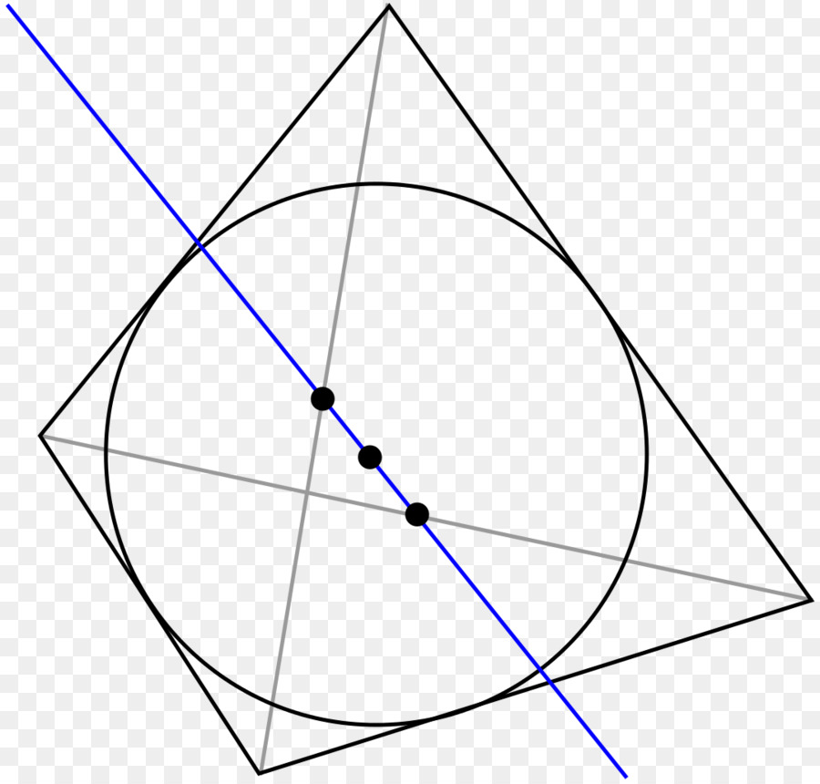 Newtonov Izrek，Matemáticas PNG