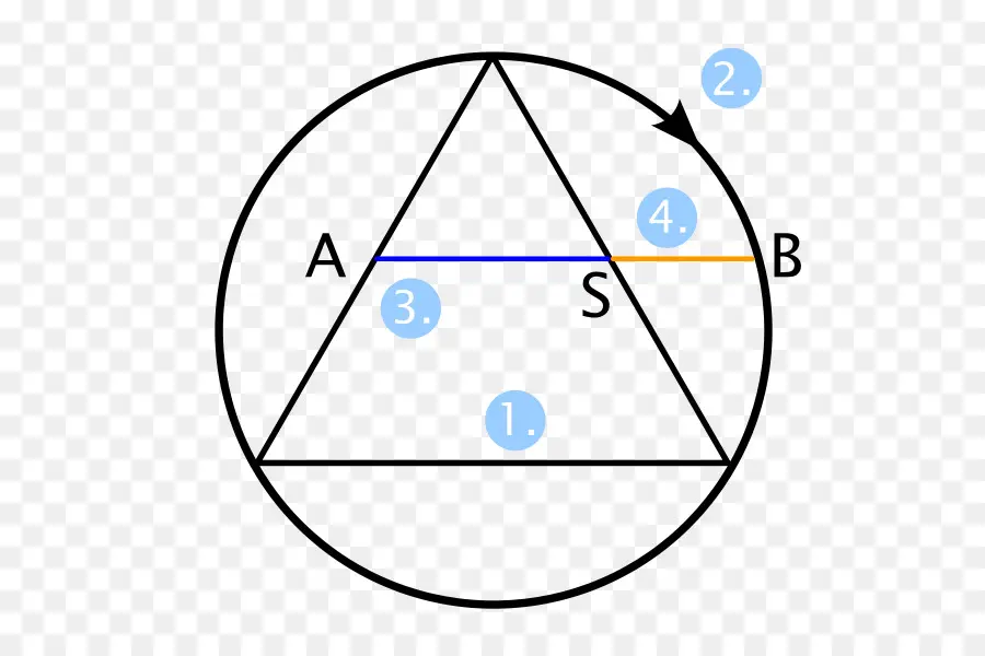 Diagrama Geométrico，Triángulo PNG