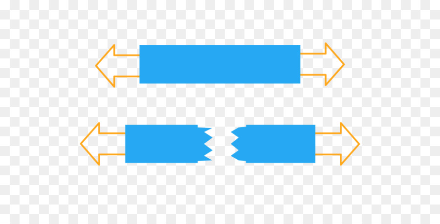 Resistencia De Los Materiales，Material PNG