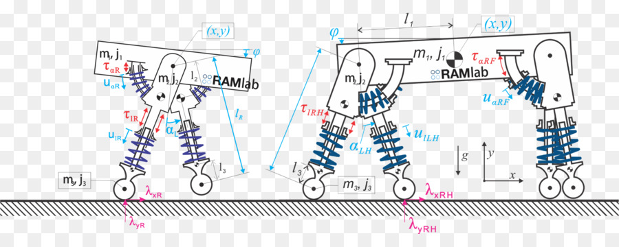 La Tecnología，Robot PNG