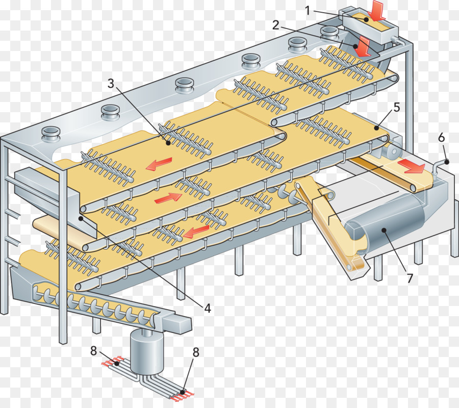 Máquina，Ingeniería PNG