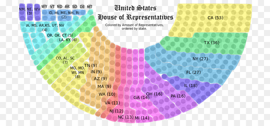 Capitolio De Los Estados Unidos，California PNG