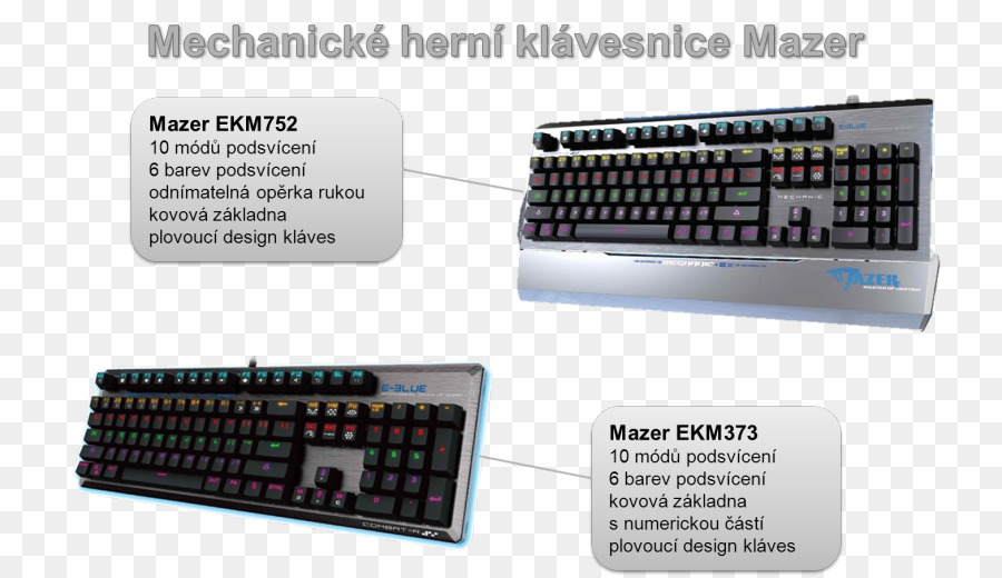 Teclado De La Computadora，Gamer PNG