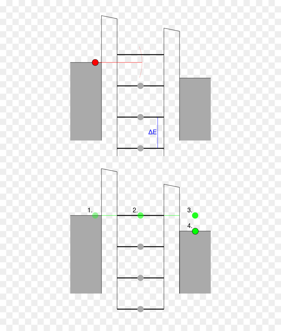 Singleelectron Transistor，Transistor PNG