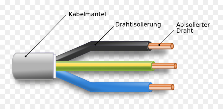 Cable De Cables Eléctricos，Cable PNG