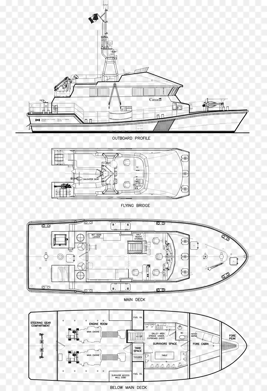 Plano De Barco，Barco PNG