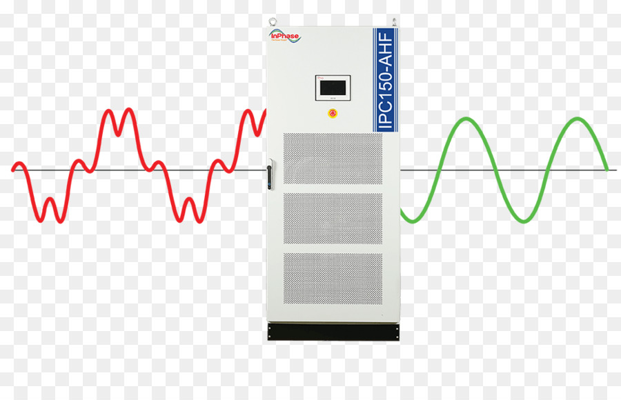 La Tecnología，ángulo De PNG