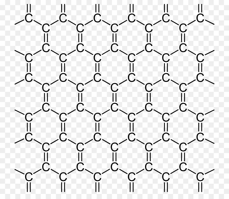 El Grafeno，Allotropy PNG