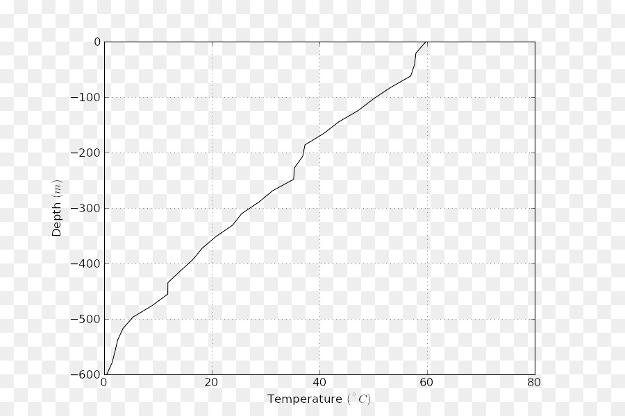 El Factor Inhibidor De Leucemia Receptor，Árbol PNG