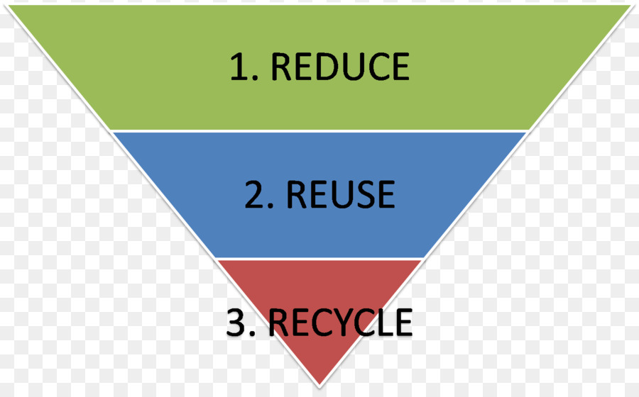 Microsoft Powerpoint，Lean Manufacturing PNG