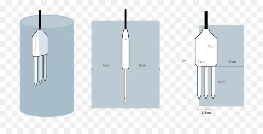 Sensor De Humedad Del Suelo，Suelo PNG