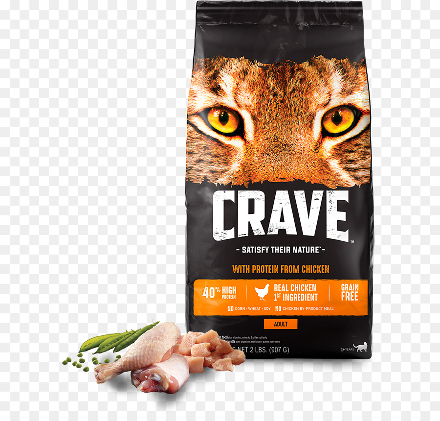 La Comida Para Gatos，Gato PNG