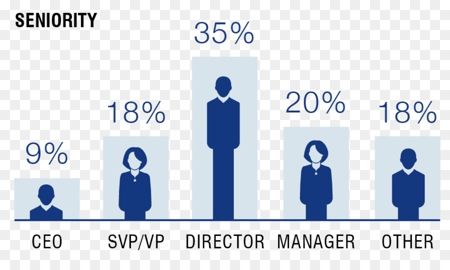 17 Responsable De La Cumbre De Negocios De Europa 2018，Negocio PNG