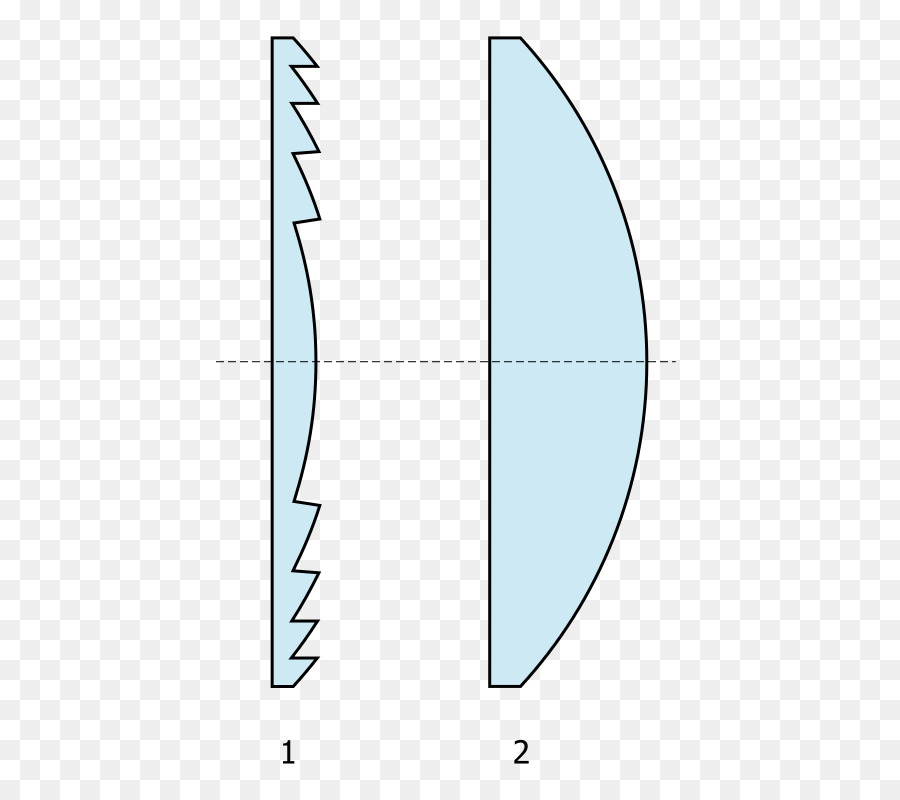 Lente De Fresnel，Fresnel Linterna PNG