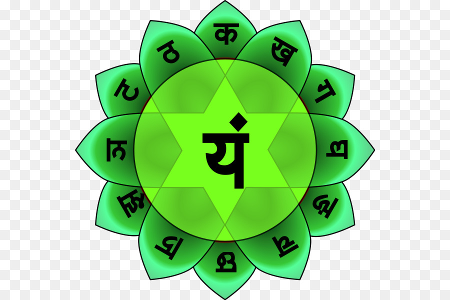 Anahata，Chakra PNG