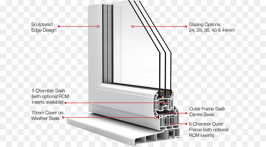 Sección Transversal De Ventana，Ventana PNG