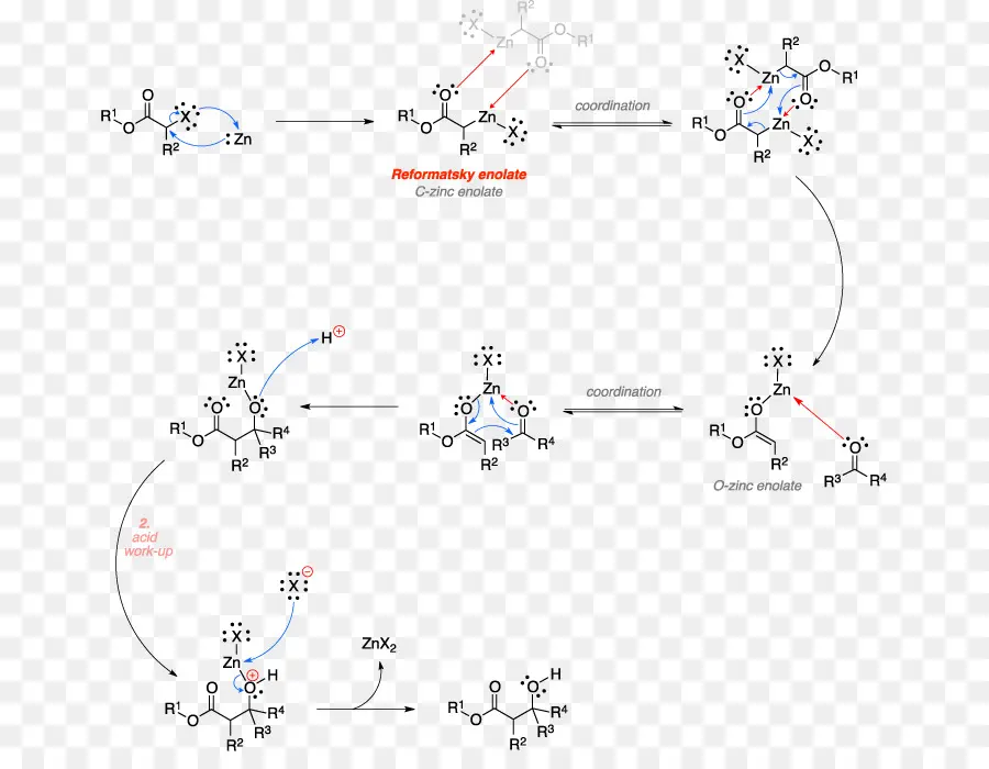 Reacción Química，Molécula PNG