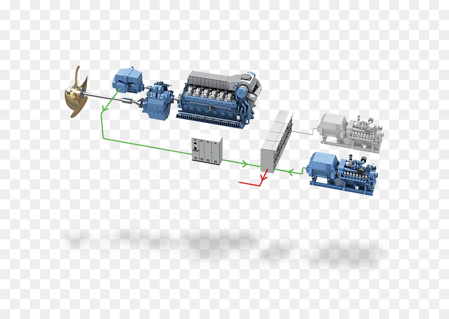 Propulsión，Rollsroyce Holdings Plc PNG