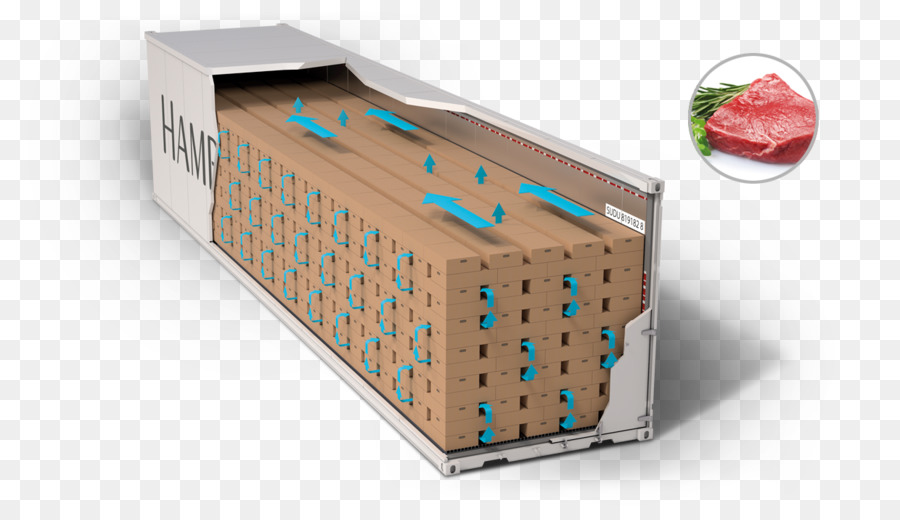 Contenedor Refrigerado，Envío PNG