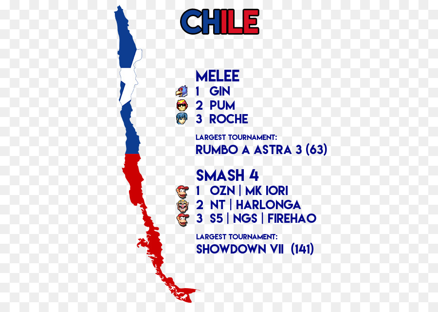 Mapa De Chile，Chile PNG