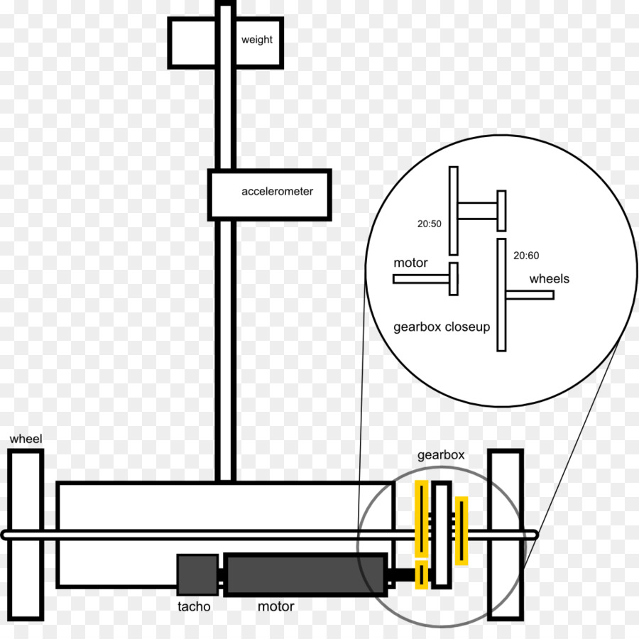 Segway Pt，Dibujo Técnico PNG