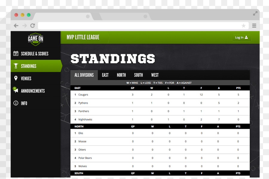 Clasificación，Juego PNG