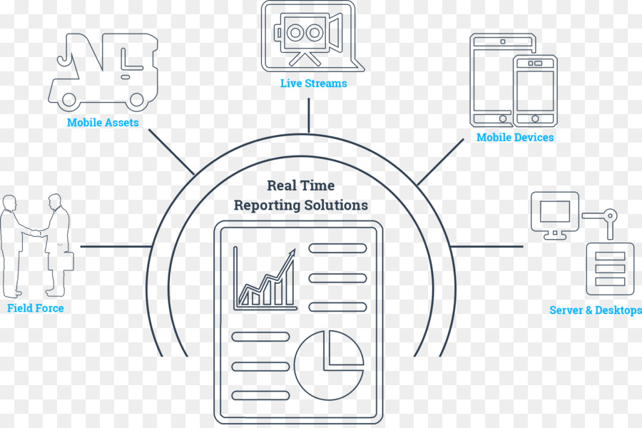 De Datos En Tiempo Real，Big Data PNG