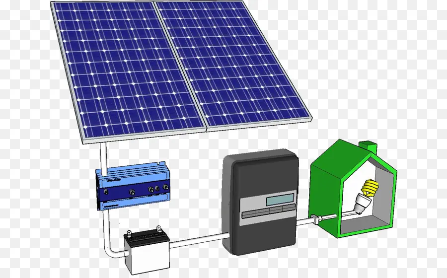 Sistema De Paneles Solares，Diagrama PNG