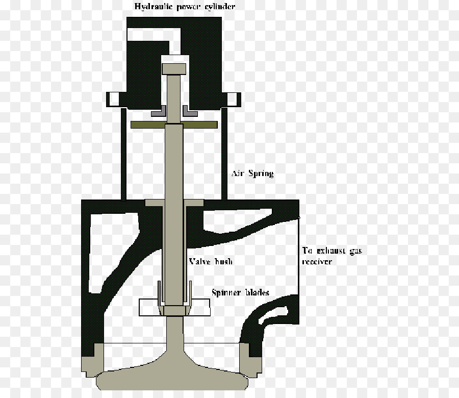 Motor，Motor Diesel PNG