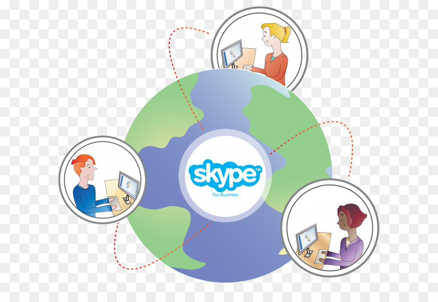 Skype For Business，Skype PNG