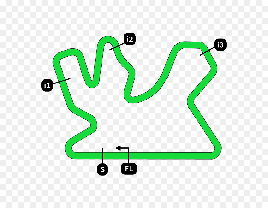 El Circuito Internacional De Losail，2018 Temporada De Motogp PNG