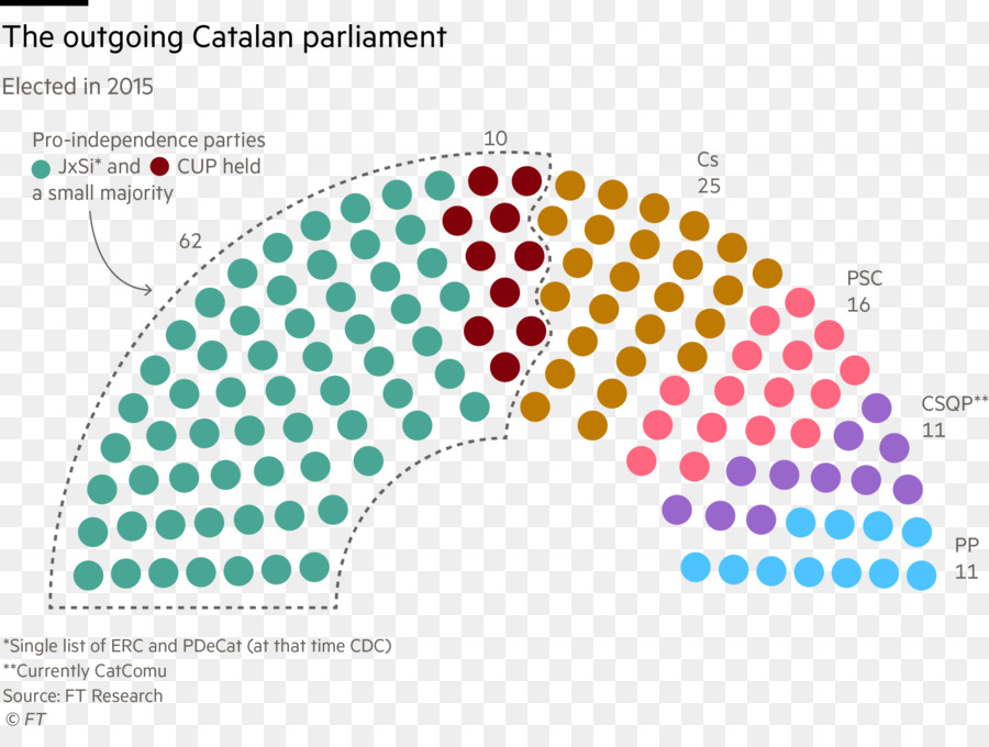 Sudáfrica，Sudáfrica Elecciones Generales De 1948 PNG